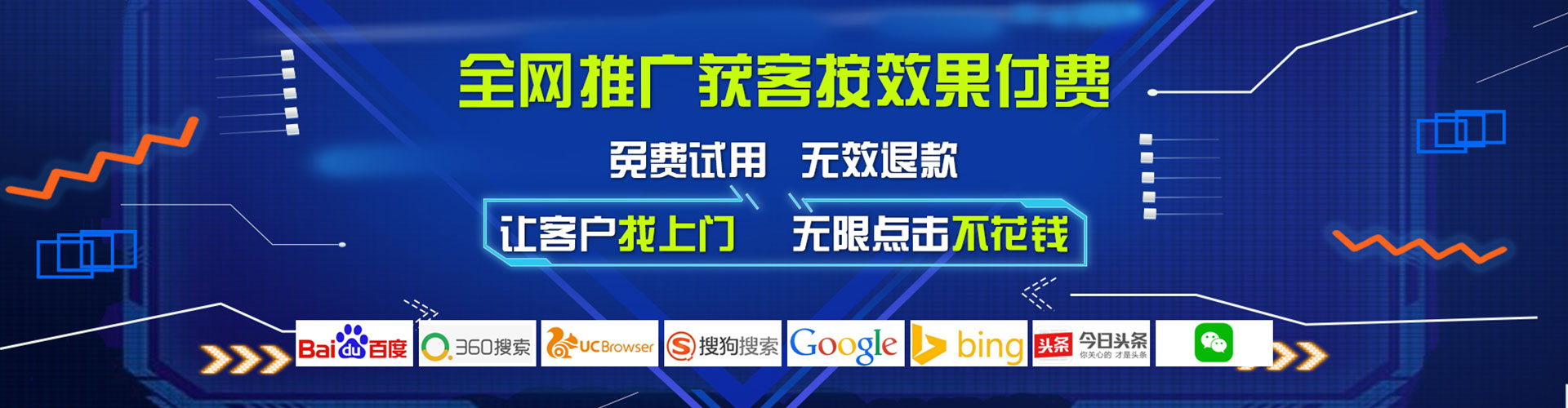 东安竞价代运营